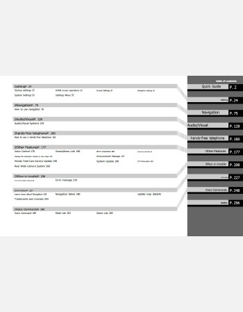 honda fit 2022 2023 & 2024 navigation & multimedia system manual (jdm)